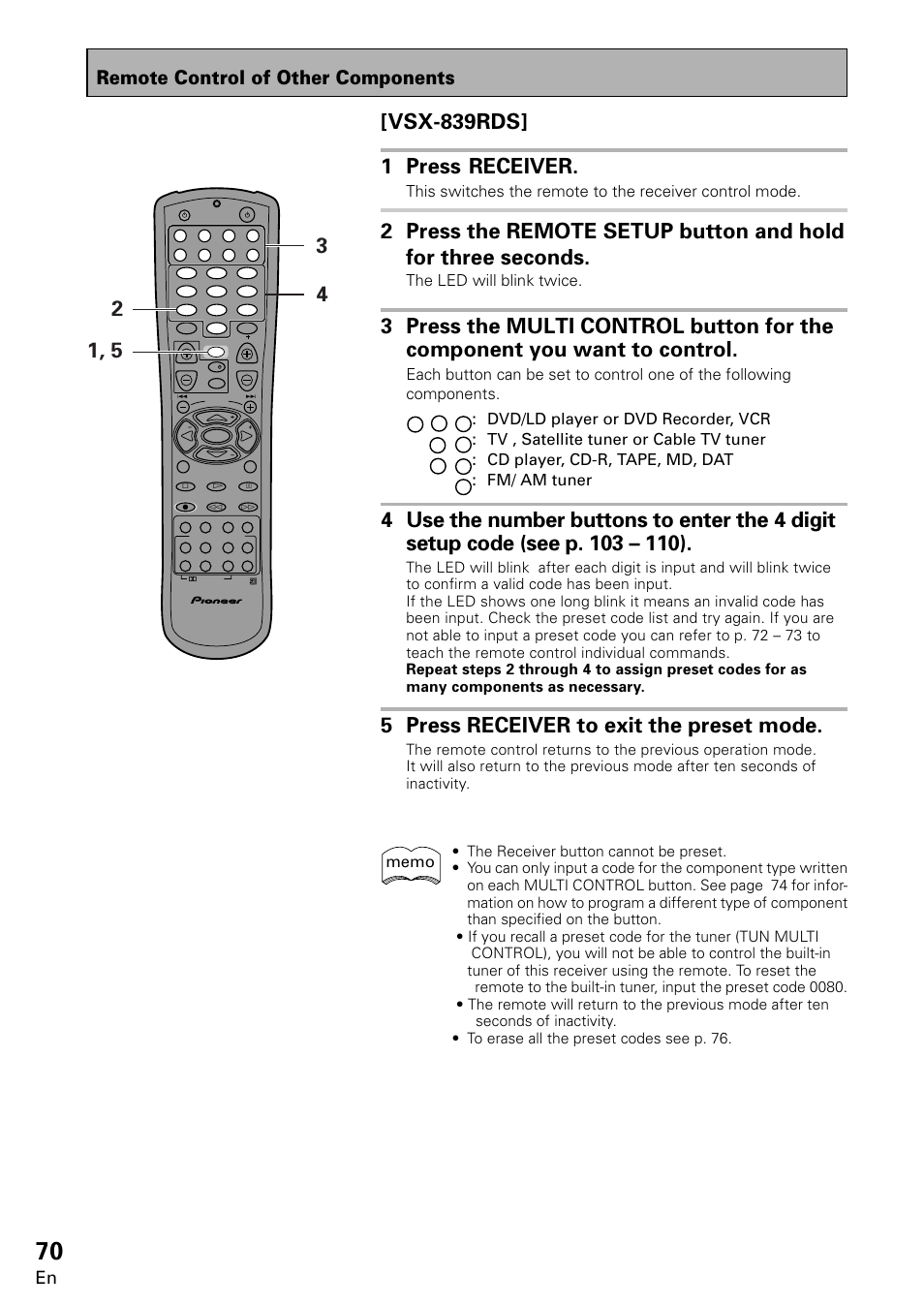 Vsx-839rds] 1 press receiver, 5 press receiver to exit the preset mode, Remote control of other components | The led will blink twice | Pioneer VSX-859RDS-G User Manual | Page 70 / 116