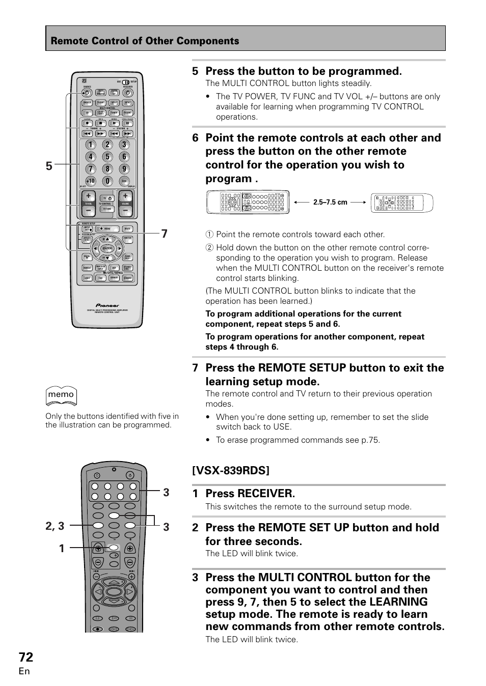 Vsx-839rds] 1 press receiver, 5 press the button to be programmed, Remote control of other components | The led will blink twice, 5–7.5 cm | Pioneer VSX-859RDS-G User Manual | Page 72 / 116