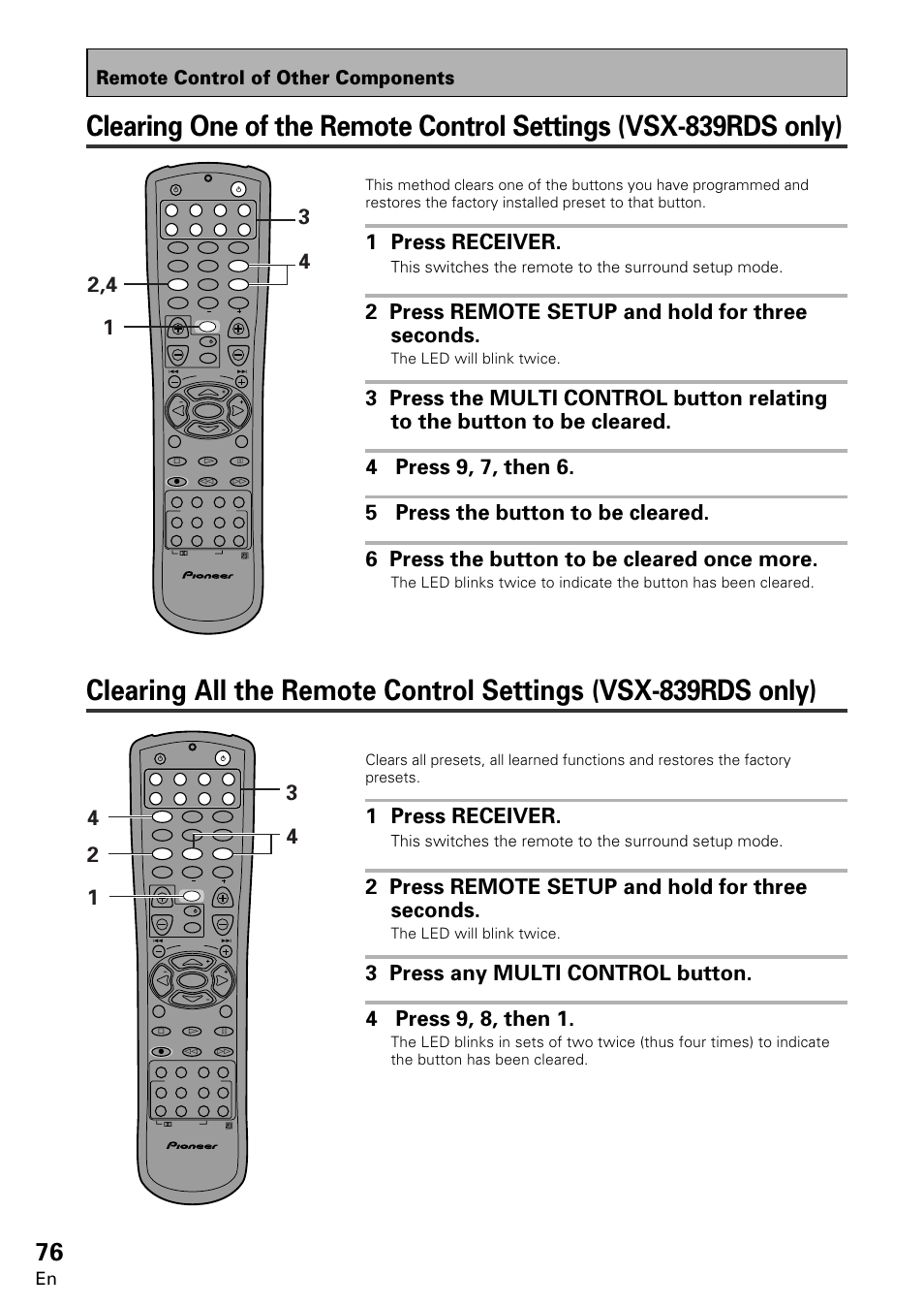 1 press receiver, 2 press remote setup and hold for three seconds, Remote control of other components | The led will blink twice | Pioneer VSX-859RDS-G User Manual | Page 76 / 116