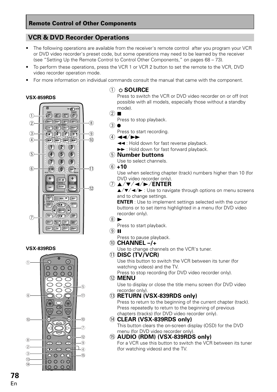 Vcr & dvd recorder operations, Remote control of other components, 1 source | 5 number buttons, 75˜∞˜2˜3˜ enter, 0 channel, Disc (tv/vcr), Menu, Return (vsx-839rds only), Clear (vsx-839rds only) | Pioneer VSX-859RDS-G User Manual | Page 78 / 116