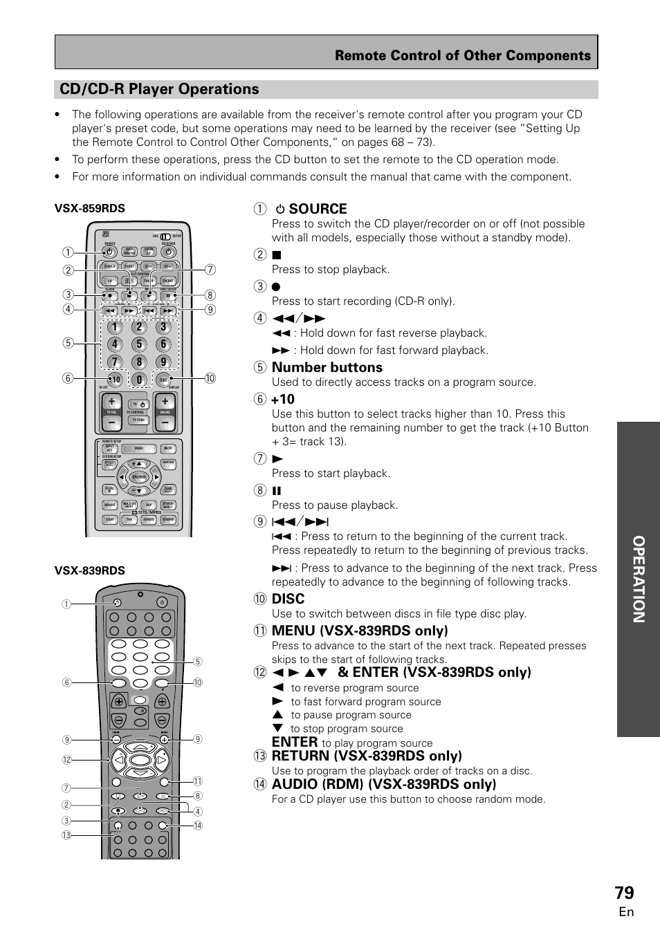 Opera tion cd/cd-r player operations, Remote control of other components, 1 source | 5 number buttons, 0 disc, Menu (vsx-839rds only), Enter, Return (vsx-839rds only), Audio (rdm) (vsx-839rds only), Press to stop playback | Pioneer VSX-859RDS-G User Manual | Page 79 / 116