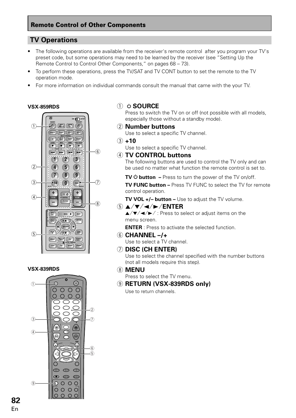 Tv operations, Remote control of other components, 1 source | 2 number buttons, 4 tv control buttons, 55˜∞˜2˜3˜ enter, 6 channel, 7 disc (ch enter), 8 menu, 9 return (vsx-839rds only) | Pioneer VSX-859RDS-G User Manual | Page 82 / 116