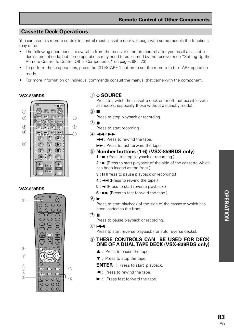 Opera tion, Cassette deck operations, Remote control of other components | 1source, Enter, Press to stop playback or recording, Press to start recording, Press to pause playback or recording, Press to pause the tape, Press to stop the tape | Pioneer VSX-859RDS-G User Manual | Page 83 / 116