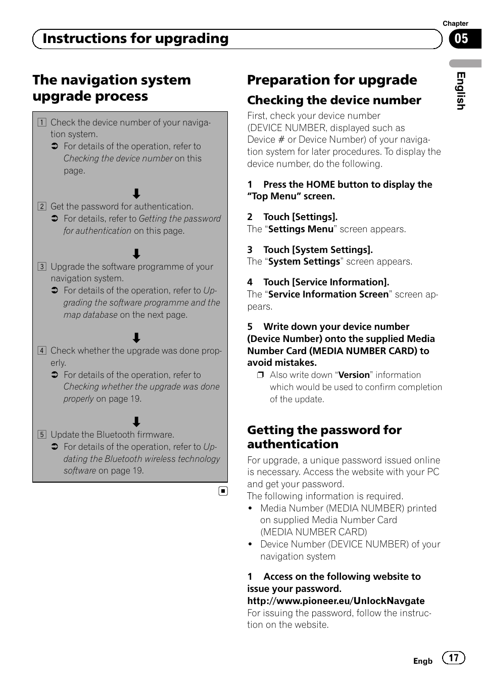 Preparation for upgrade, Checking the device number 17, Getting the password for | Authentication, The navigation system upgrade process, 05 instructions for upgrading, Checking the device number, Getting the password for authentication | Pioneer AVIC-F30BT User Manual | Page 17 / 100