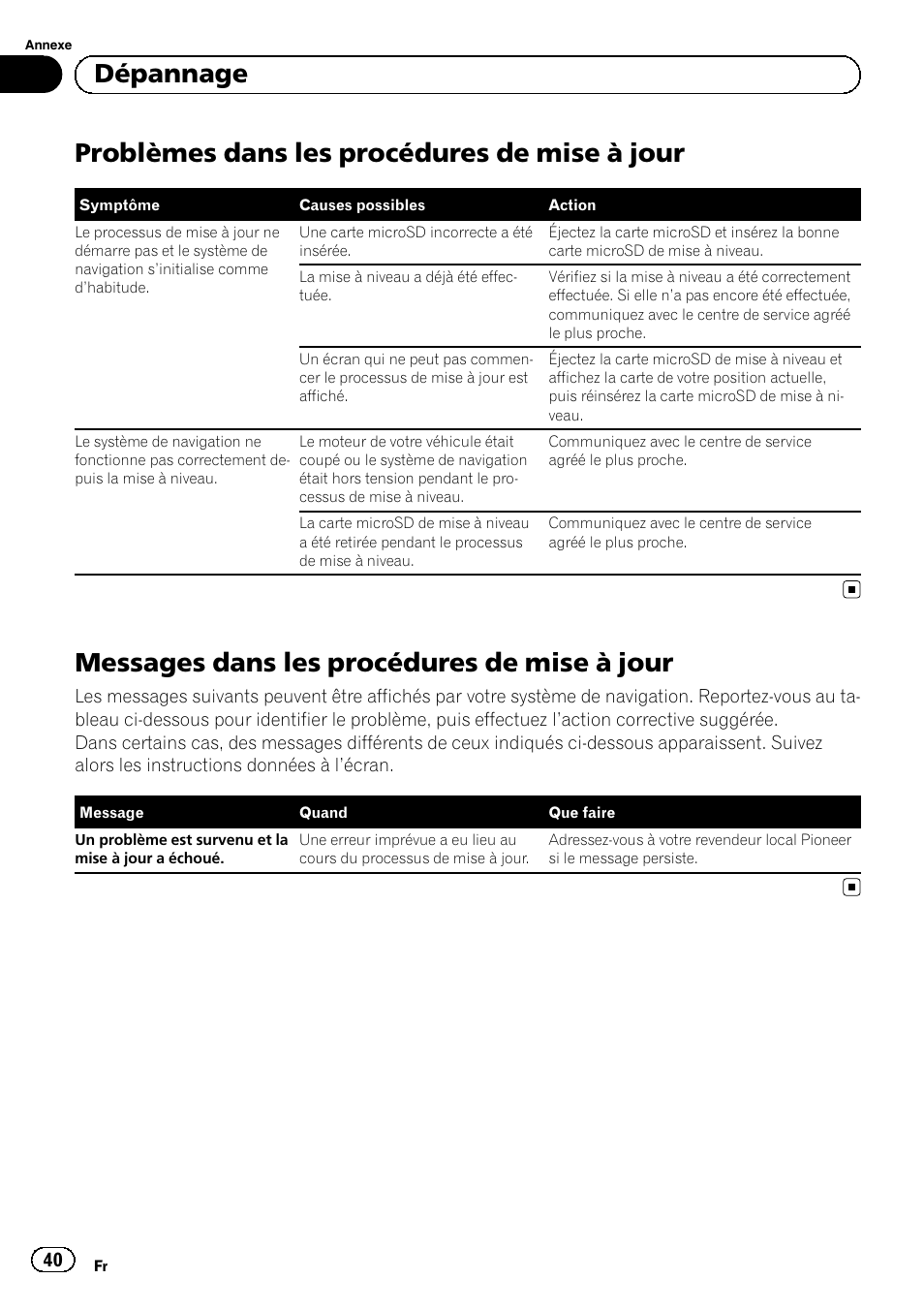 Dépannage problèmes dans les procédures de mise à, Jour, Messages dans les procédures de mise à | Problèmes dans les procédures de mise à jour, Messages dans les procédures de mise à jour, Dépannage | Pioneer AVIC-F30BT User Manual | Page 40 / 100