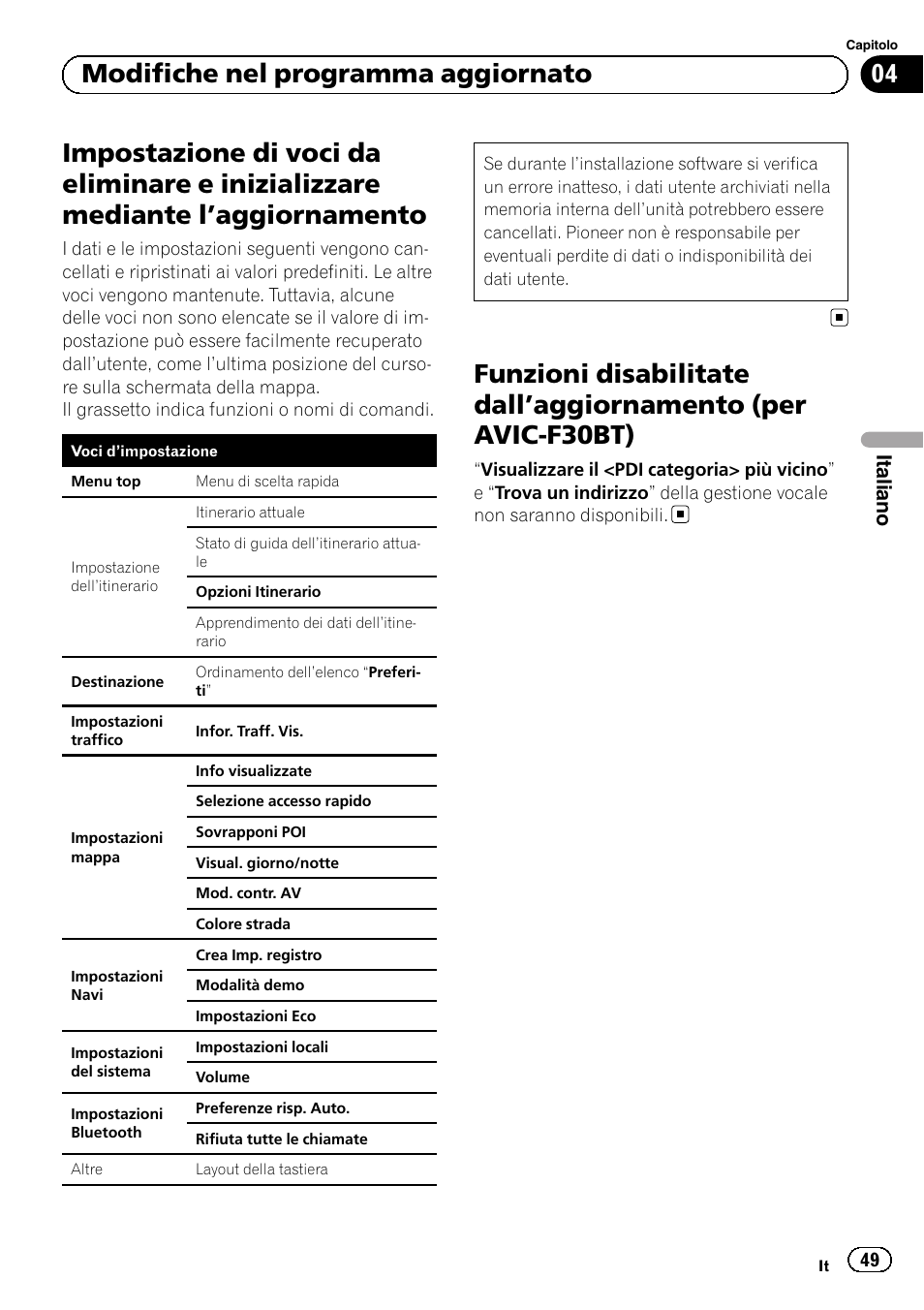 Impostazione di voci da eliminare e, Inizializzare mediante l, Aggiornamento 49 | Funzioni disabilitate dall, Aggiornamento (per, Avic-f30bt), 04 modifiche nel programma aggiornato, Italiano | Pioneer AVIC-F30BT User Manual | Page 49 / 100