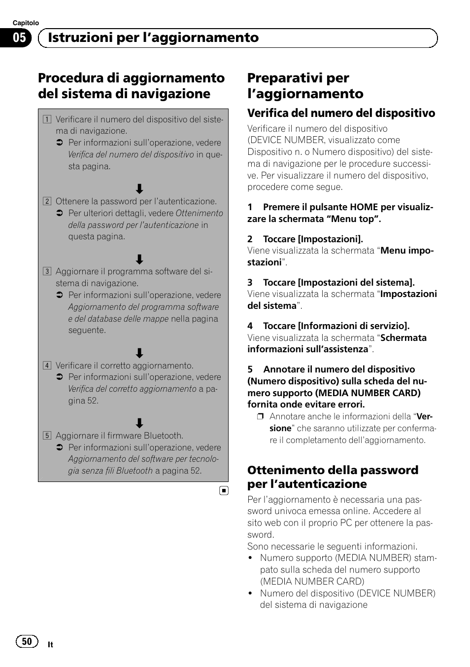 Istruzioni per l, Aggiornamento, Procedura di aggiornamento del sistema di | Navigazione, Preparativi per l, Aggiornamento 50, Verifica del numero del dispositivo 50, Ottenimento della password per, Autenticazione 50, Preparativi per l ’aggiornamento | Pioneer AVIC-F30BT User Manual | Page 50 / 100