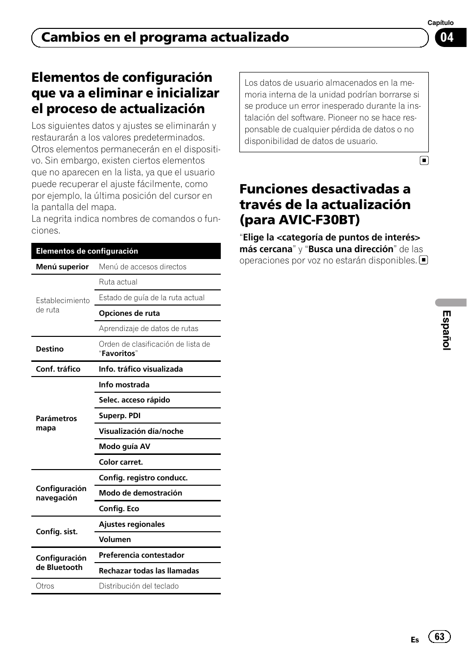 Elementos de configuración que va a, Eliminar e inicializar el proceso de actualización, Funciones desactivadas a través de la | Actualización (para avic-f30bt), 04 cambios en el programa actualizado, Español | Pioneer AVIC-F30BT User Manual | Page 63 / 100