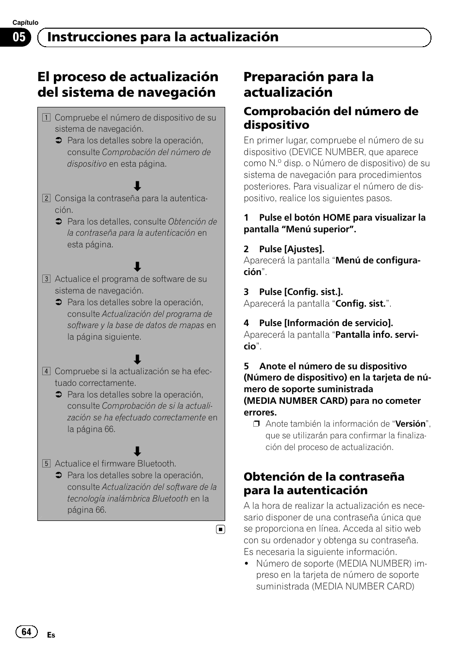 Navegación, Preparación para la actualización, Comprobación del número de | Dispositivo, Obtención de la contraseña para la, Autenticación, 05 instrucciones para la actualización, Comprobación del número de dispositivo, Obtención de la contraseña para la autenticación | Pioneer AVIC-F30BT User Manual | Page 64 / 100