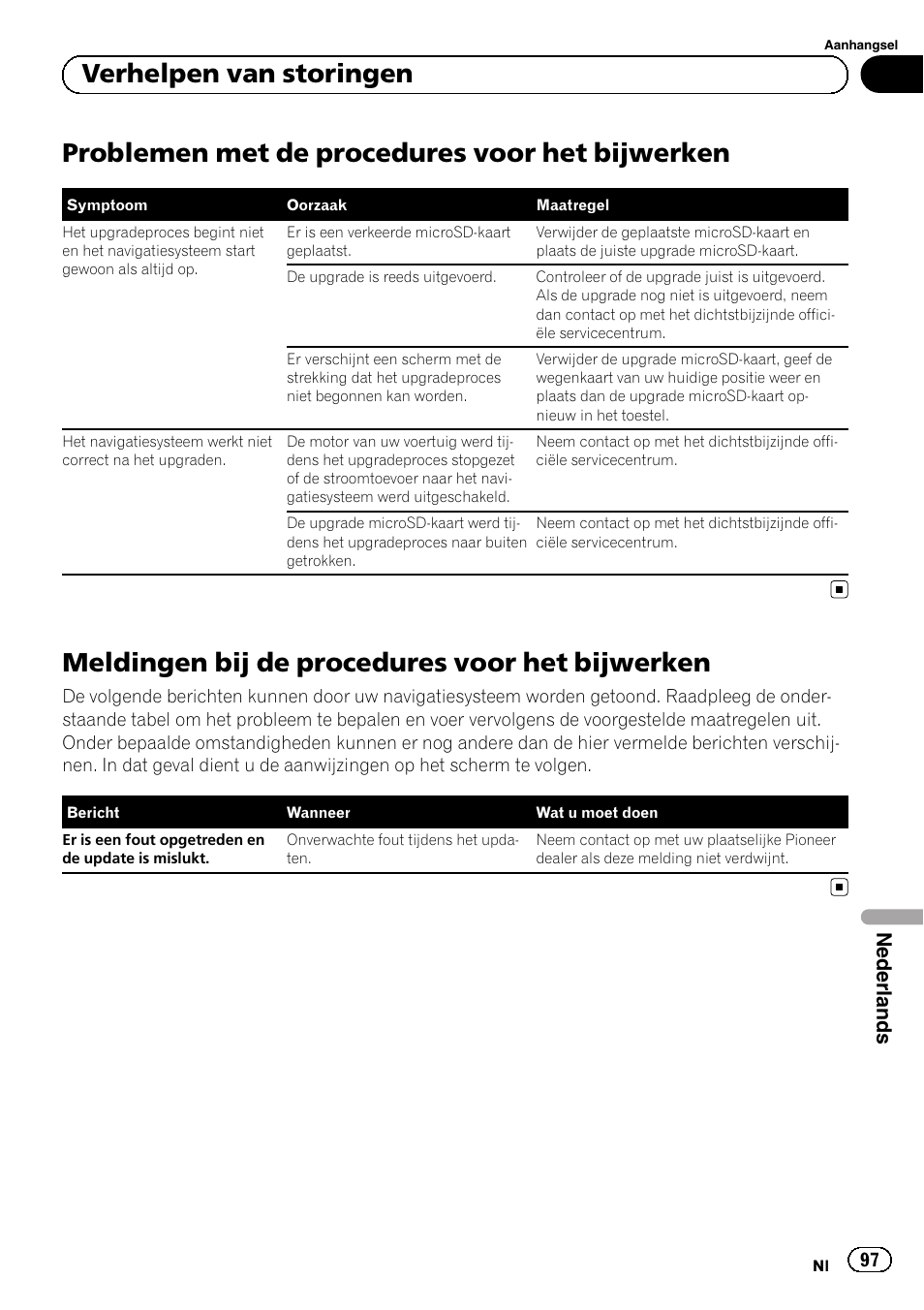 Bijwerken, Meldingen bij de procedures voor het, Problemen met de procedures voor het bijwerken | Meldingen bij de procedures voor het bijwerken, Verhelpen van storingen, Nederlands | Pioneer AVIC-F30BT User Manual | Page 97 / 100