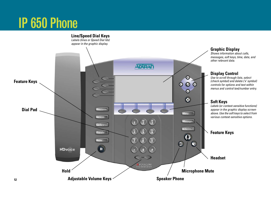 Ip 650 phone | ADTRAN IP 501 User Manual | Page 12 / 16