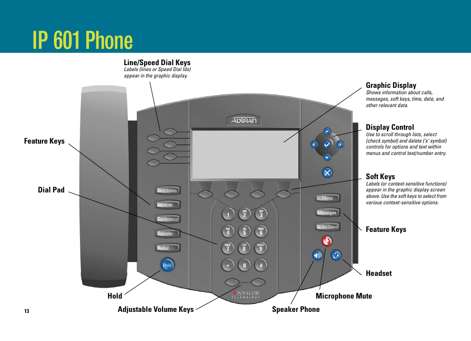 Ip 601 phone | ADTRAN IP 501 User Manual | Page 13 / 16