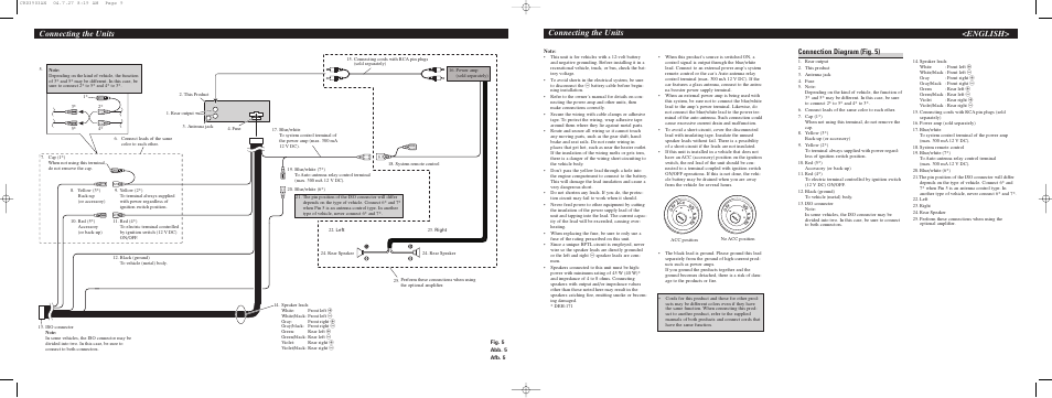 Connecting the units, Connecting the units <english, Connection diagram (fig. 5) | Pioneer DEH-1700R User Manual | Page 3 / 6
