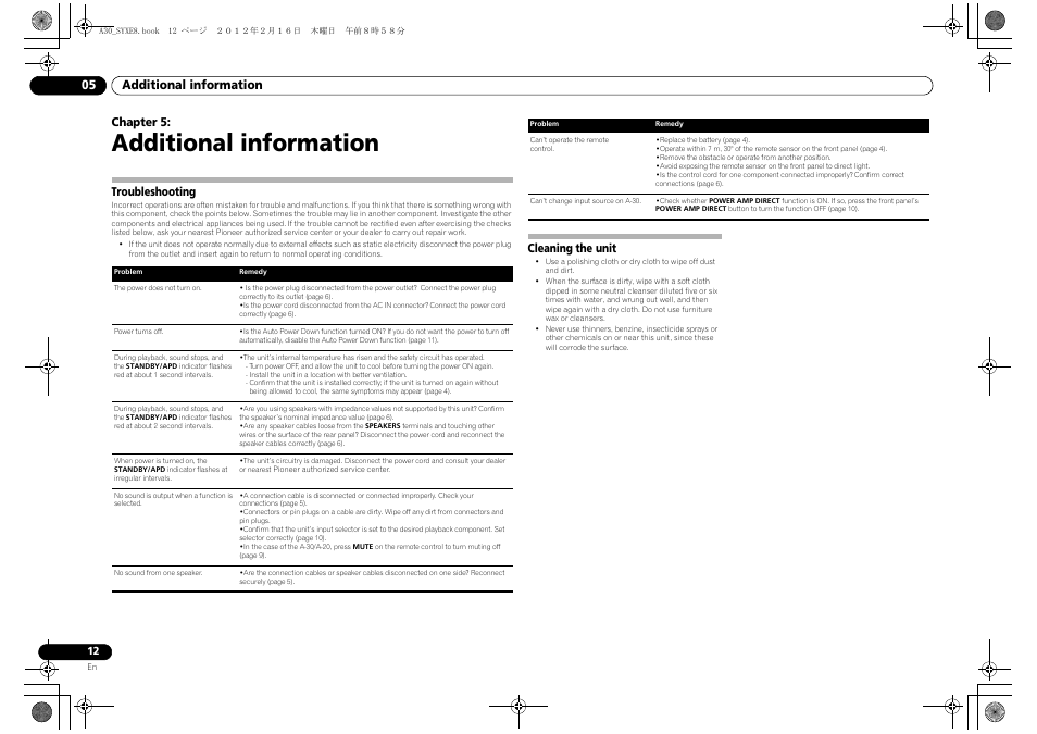 05 additional information, Troubleshooting, Cleaning the unit | Additional information, Chapter 5 | Pioneer A-20-K User Manual | Page 12 / 88