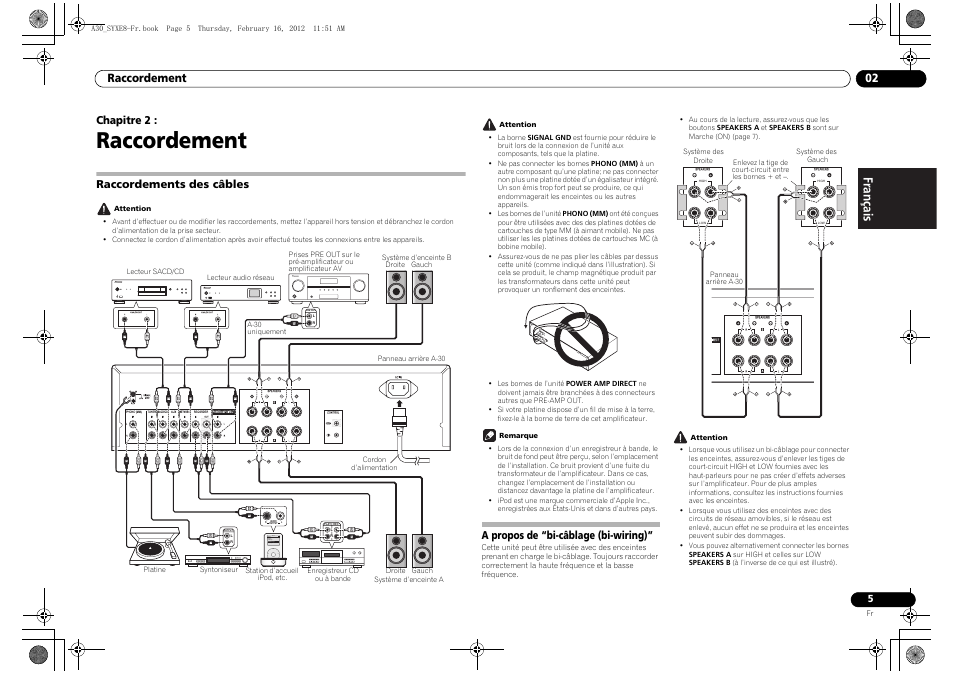 02 raccordement, Raccordements des câbles, Raccordement | Raccordement 02, Chapitre 2, A propos de “bi-câblage (bi-wiring) | Pioneer A-20-K User Manual | Page 17 / 88