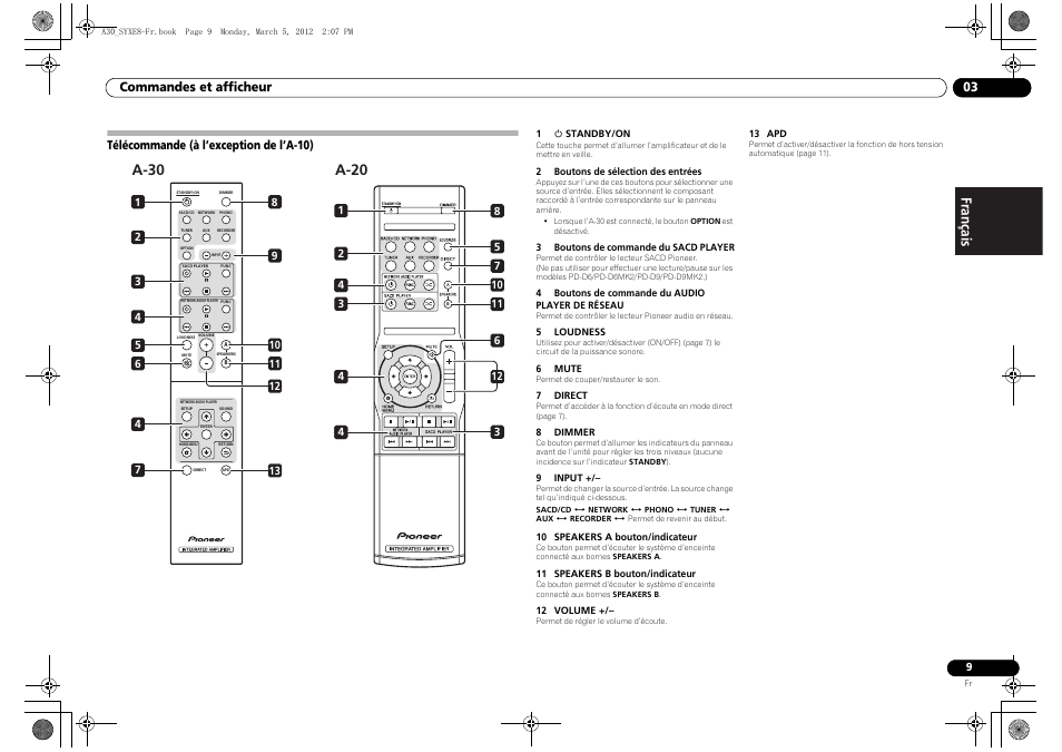 Télécommande (à l’exception de l’a-10), A-30, A-20 | Pioneer A-20-K User Manual | Page 21 / 88