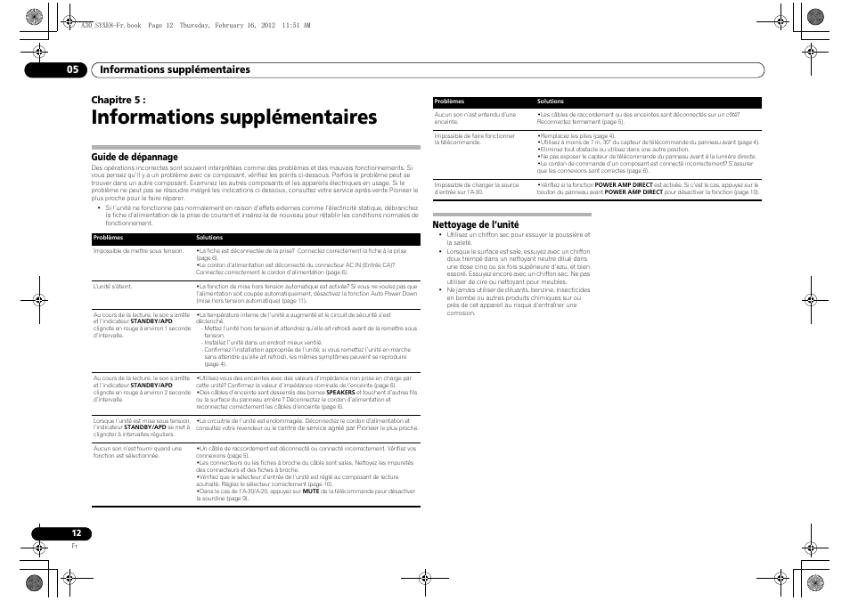 05 informations supplémentaires, Guide de dépannage, Nettoyage de l’unité | Informations supplémentaires, Chapitre 5 | Pioneer A-20-K User Manual | Page 24 / 88