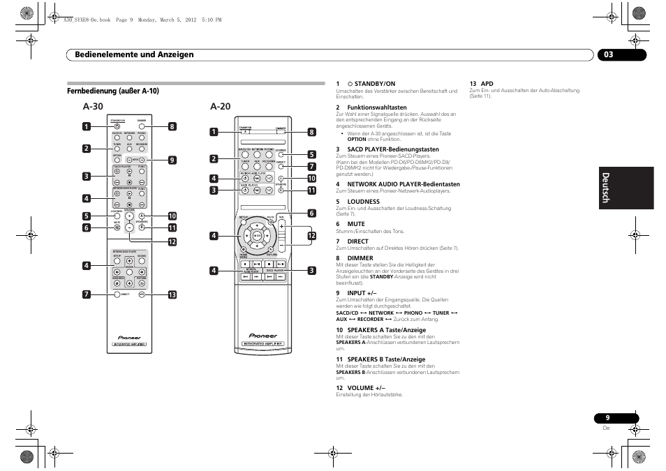 Fernbedienung (außer a-10), A-30, A-20 | Pioneer A-20-K User Manual | Page 33 / 88