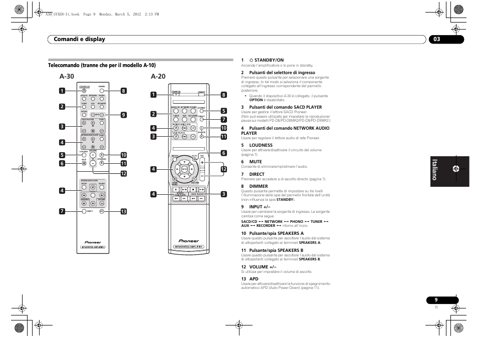 Telecomando (tranne che per il modello a-10), A-30, A-20 | Pioneer A-20-K User Manual | Page 45 / 88