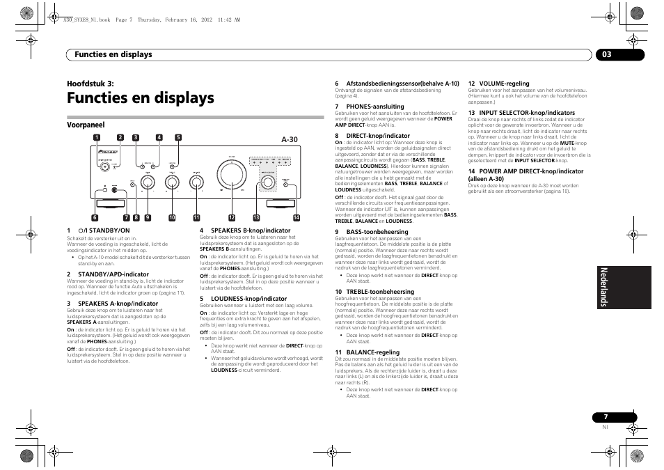 03 functies en displays, Voorpaneel, Functies en displays | Pioneer A-20-K User Manual | Page 55 / 88