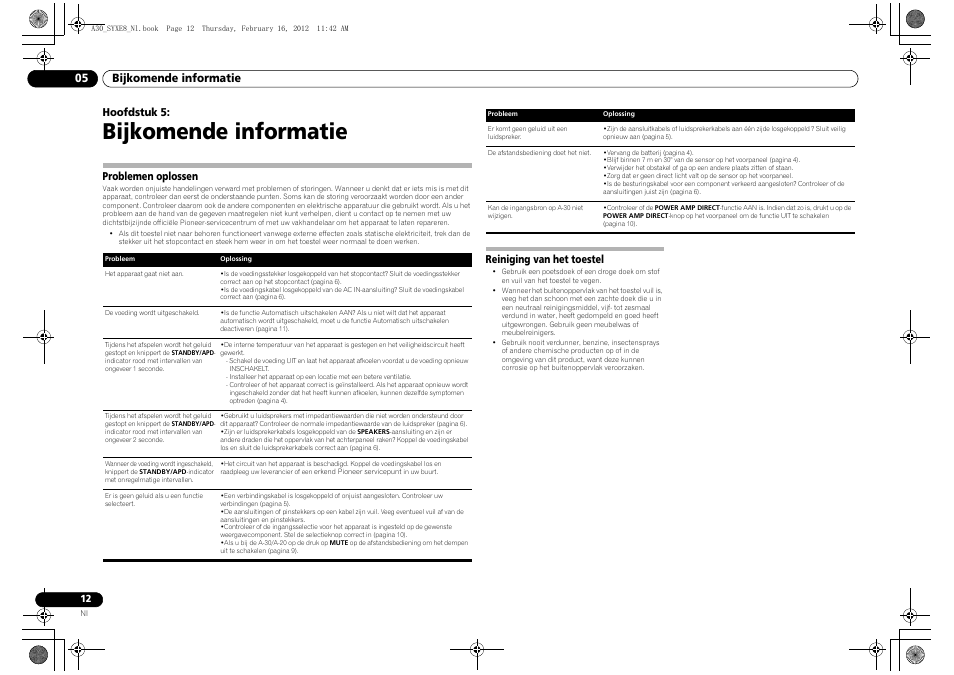 05 bijkomende informatie, Problemen oplossen, Reiniging van het toestel | Bijkomende informatie, Hoofdstuk 5 | Pioneer A-20-K User Manual | Page 60 / 88
