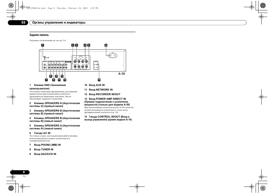 Задняя панель | Pioneer A-20-K User Manual | Page 80 / 88