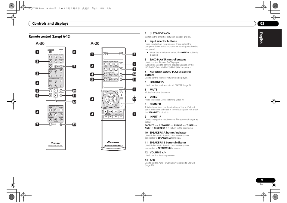 Remote control (except a-10), A-30, A-20 | Pioneer A-20-K User Manual | Page 9 / 88