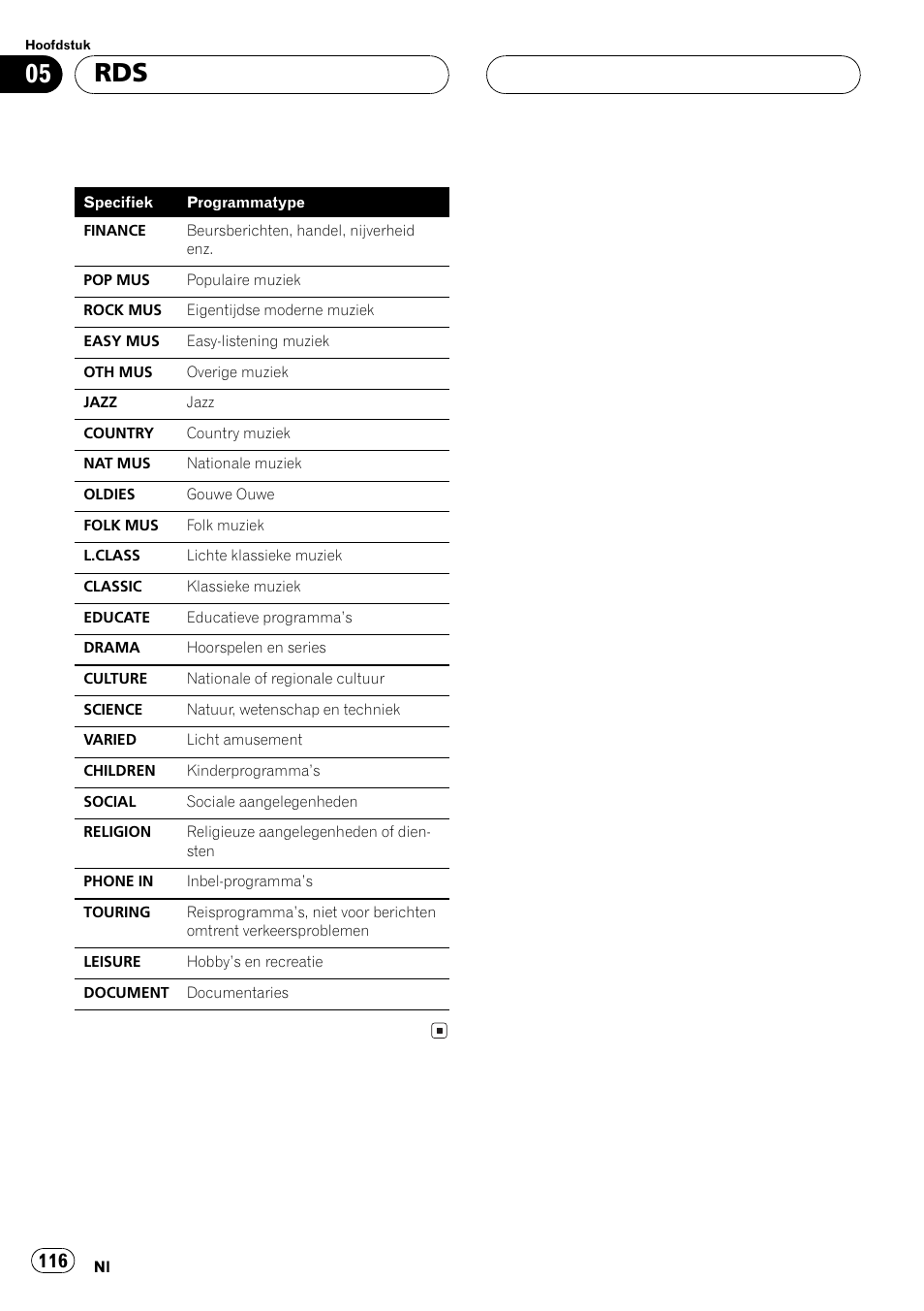 Pioneer DEH-1530R User Manual | Page 116 / 128