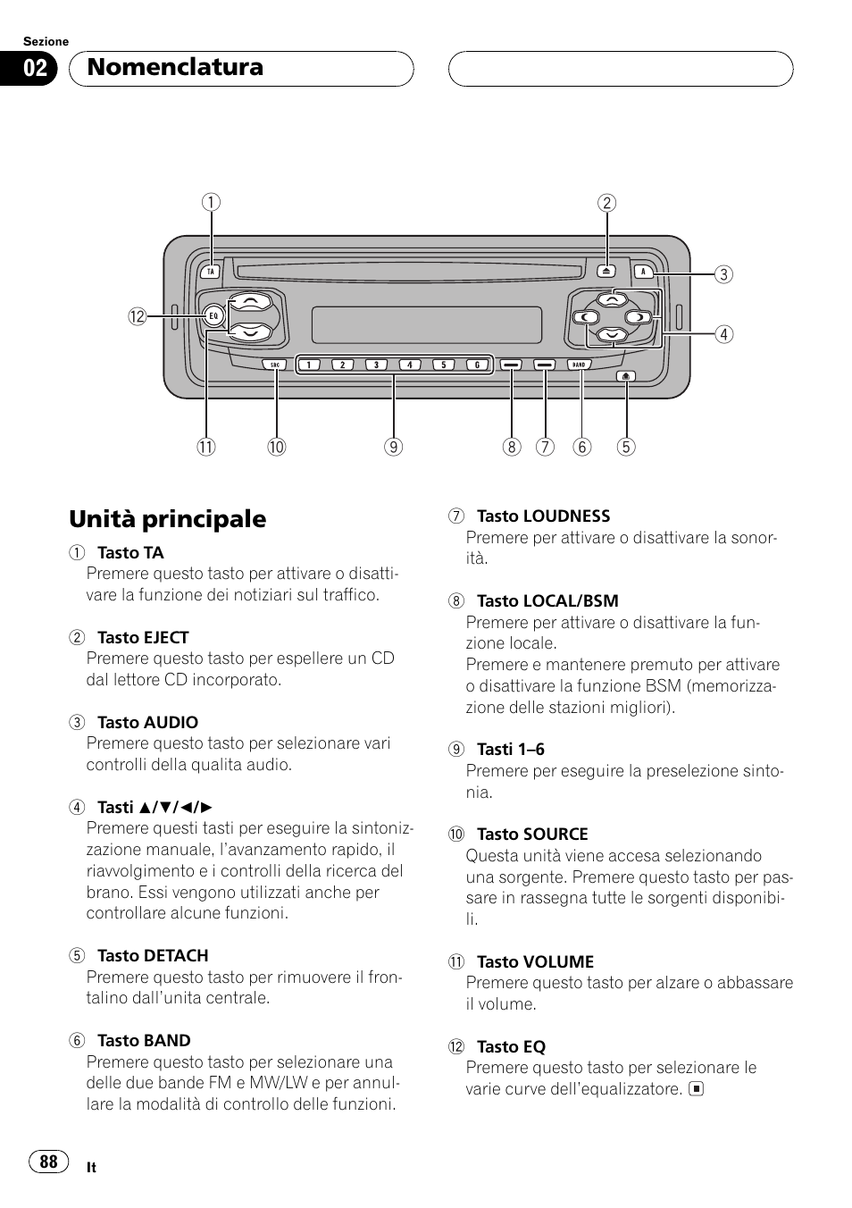 Nomenclatura, Unità principale 88, Unità principale | Pioneer DEH-1530R User Manual | Page 88 / 128