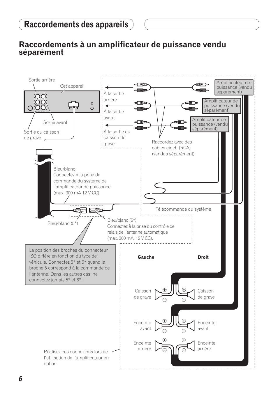 Raccordements des appareils | Pioneer MVH-7300 User Manual | Page 14 / 64