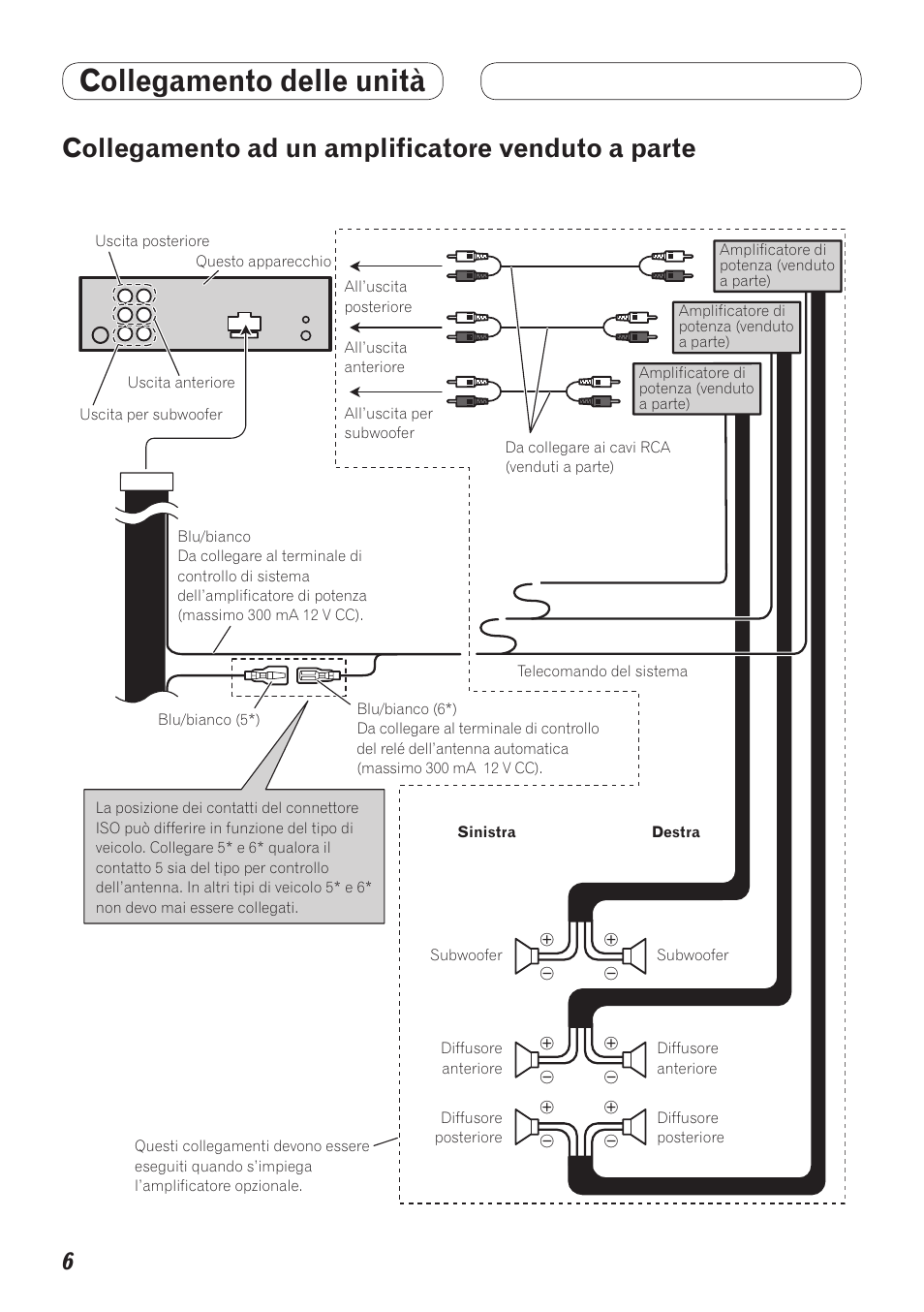 Collegamento delle unità, Collegamento ad un amplificatore venduto a parte | Pioneer MVH-7300 User Manual | Page 22 / 64