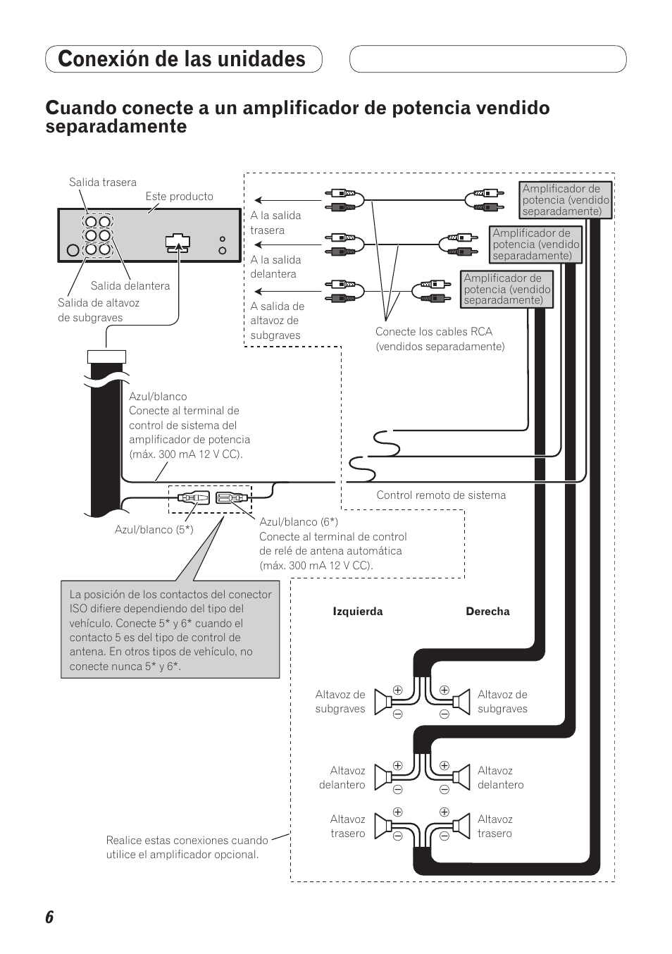 Conexión de las unidades | Pioneer MVH-7300 User Manual | Page 30 / 64