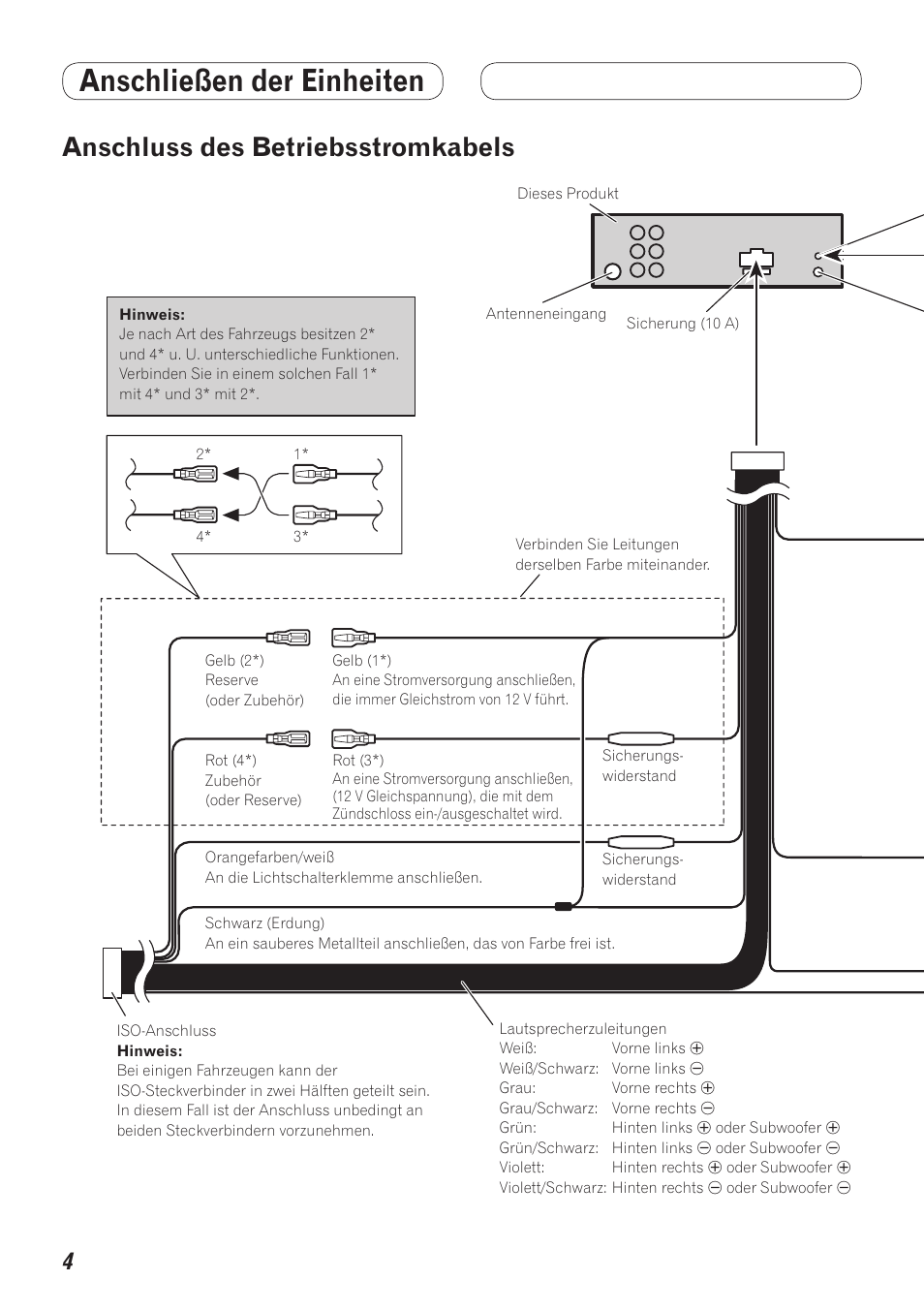 Anschließen der einheiten, Anschluss des betriebsstromkabels | Pioneer MVH-7300 User Manual | Page 36 / 64