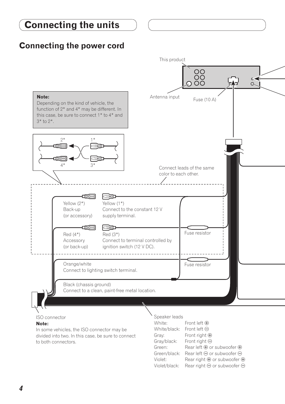 Connecting the units, Connecting the power cord | Pioneer MVH-7300 User Manual | Page 4 / 64