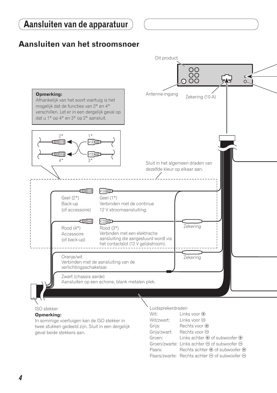 Aansluiten van de apparatuur, Aansluiten van het stroomsnoer | Pioneer MVH-7300 User Manual | Page 44 / 64