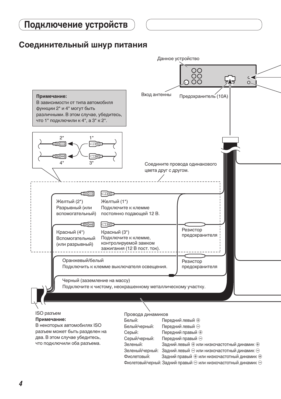 Подключение устройств, Соединительный шнур питания | Pioneer MVH-7300 User Manual | Page 52 / 64