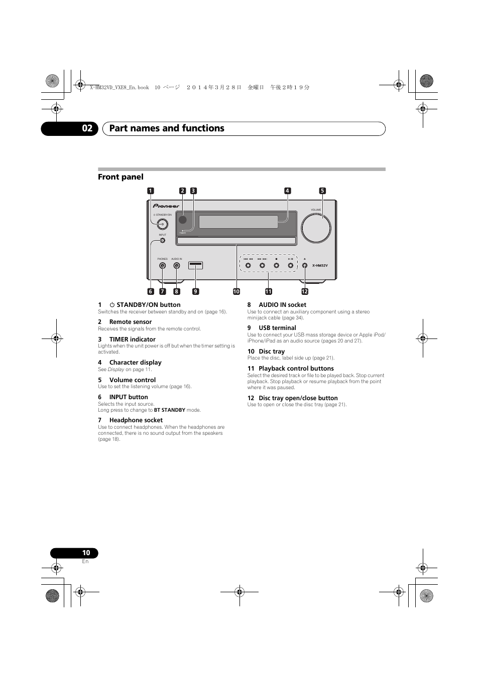 Front panel, Part names and functions 02 | Pioneer X-HM32VD-K User Manual | Page 10 / 52