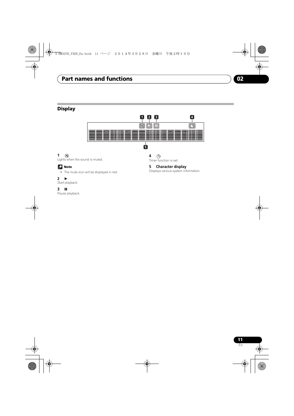 Display, Part names and functions 02 | Pioneer X-HM32VD-K User Manual | Page 11 / 52