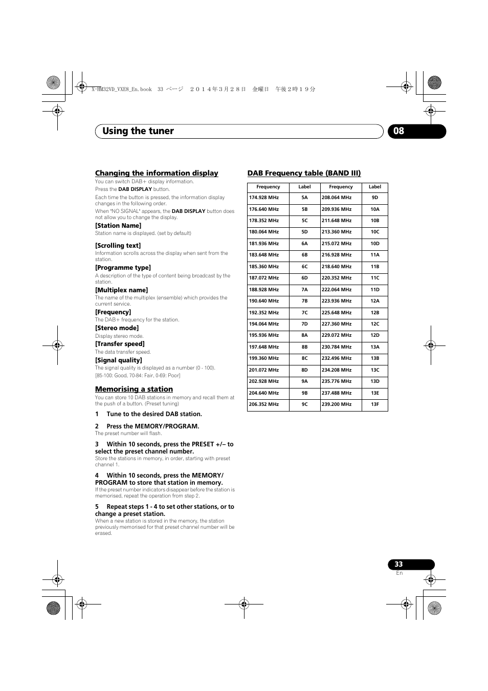 Changing the information display, Memorising a station, Dab frequency table (band iii) | Using the tuner 08 | Pioneer X-HM32VD-K User Manual | Page 33 / 52