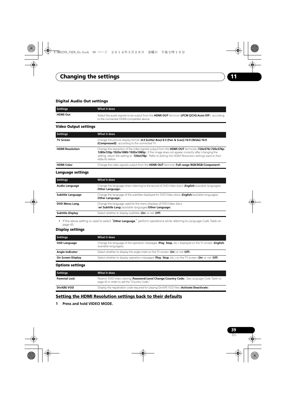 Setting the hdmi resolution settings back to their, Defaults, Changing the settings 11 | Pioneer X-HM32VD-K User Manual | Page 39 / 52