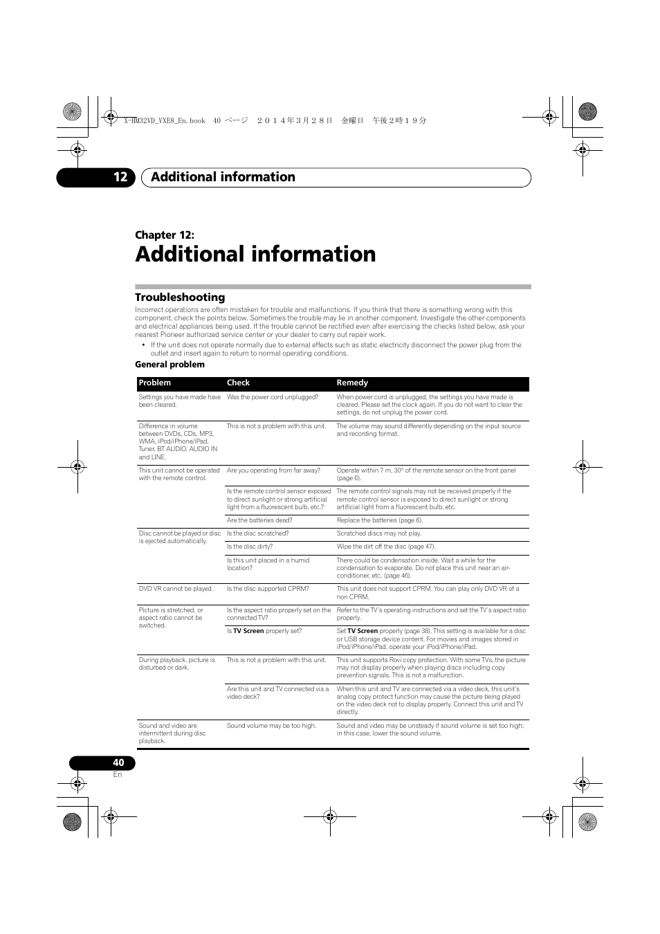 12 additional information, Troubleshooting, Additional information | Additional information 12, Chapter 12 | Pioneer X-HM32VD-K User Manual | Page 40 / 52