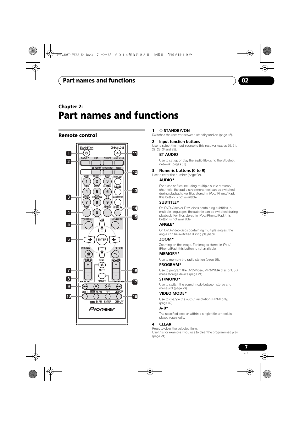 02 part names and functions, Remote control, Part names and functions | Part names and functions 02, Chapter 2 | Pioneer X-HM32VD-K User Manual | Page 7 / 52