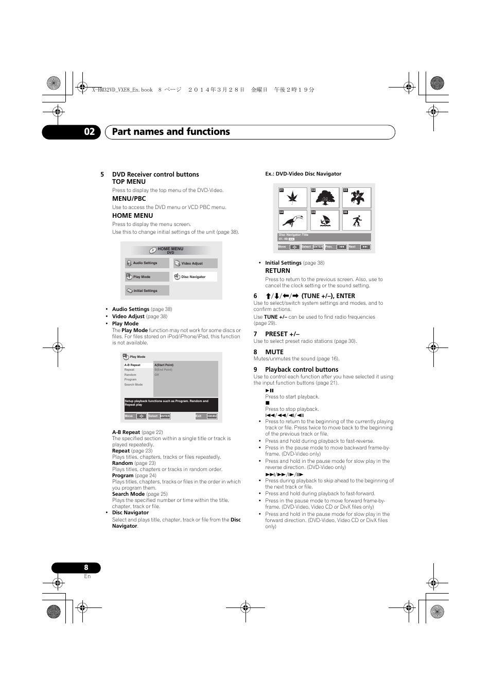 Part names and functions 02 | Pioneer X-HM32VD-K User Manual | Page 8 / 52