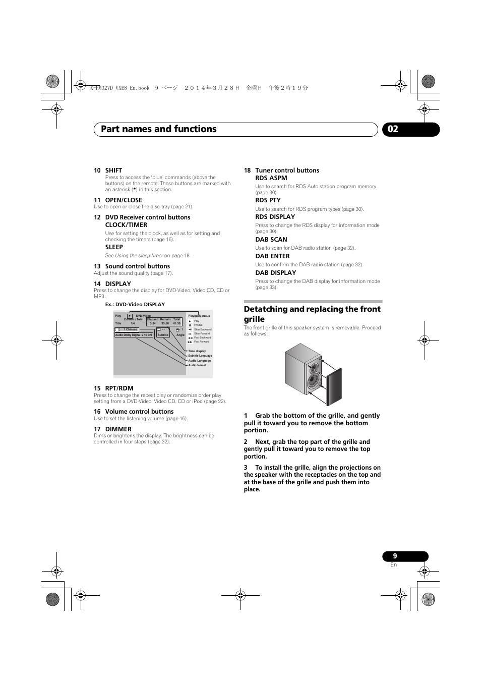 Detatching and replacing the front grille, Part names and functions 02 | Pioneer X-HM32VD-K User Manual | Page 9 / 52
