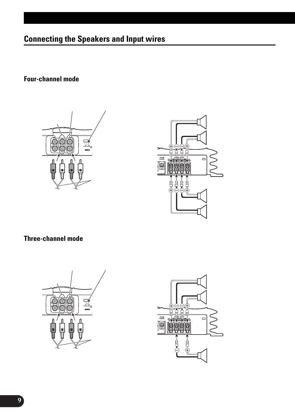 Connecting the speakers and input wires, Connecting the unit, Four-channel mode three-channel mode | Pioneer GM-X944 User Manual | Page 10 / 76