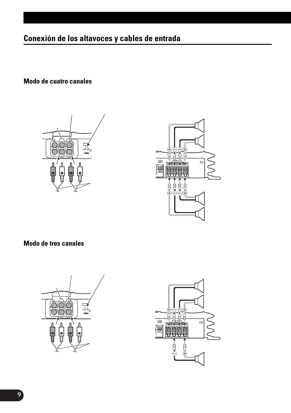 Conexión de los altavoces y cables, De entrada, Conexión de la unidad | Conexión de los altavoces y cables de entrada, Modo de cuatro canales modo de tres canales | Pioneer GM-X944 User Manual | Page 22 / 76