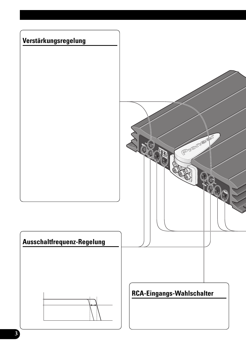 Einstellen dieses geräts, Verstärkungsregelung, Rca-eingangs-wahlschalter | Ausschaltfrequenz-regelung | Pioneer GM-X944 User Manual | Page 28 / 76