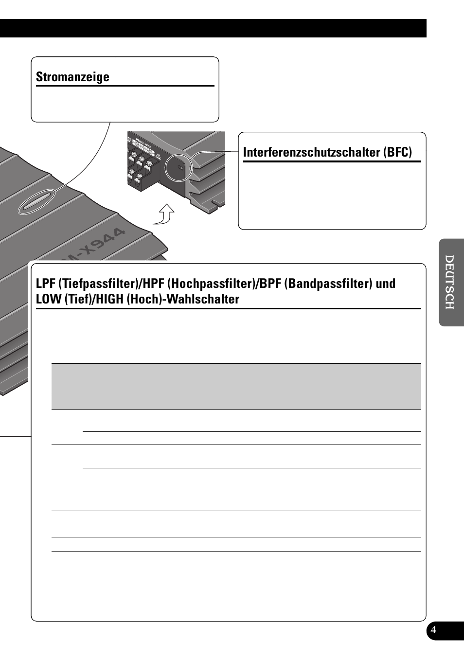 Stromanzeige, Interferenzschutzschalter (bfc) | Pioneer GM-X944 User Manual | Page 29 / 76