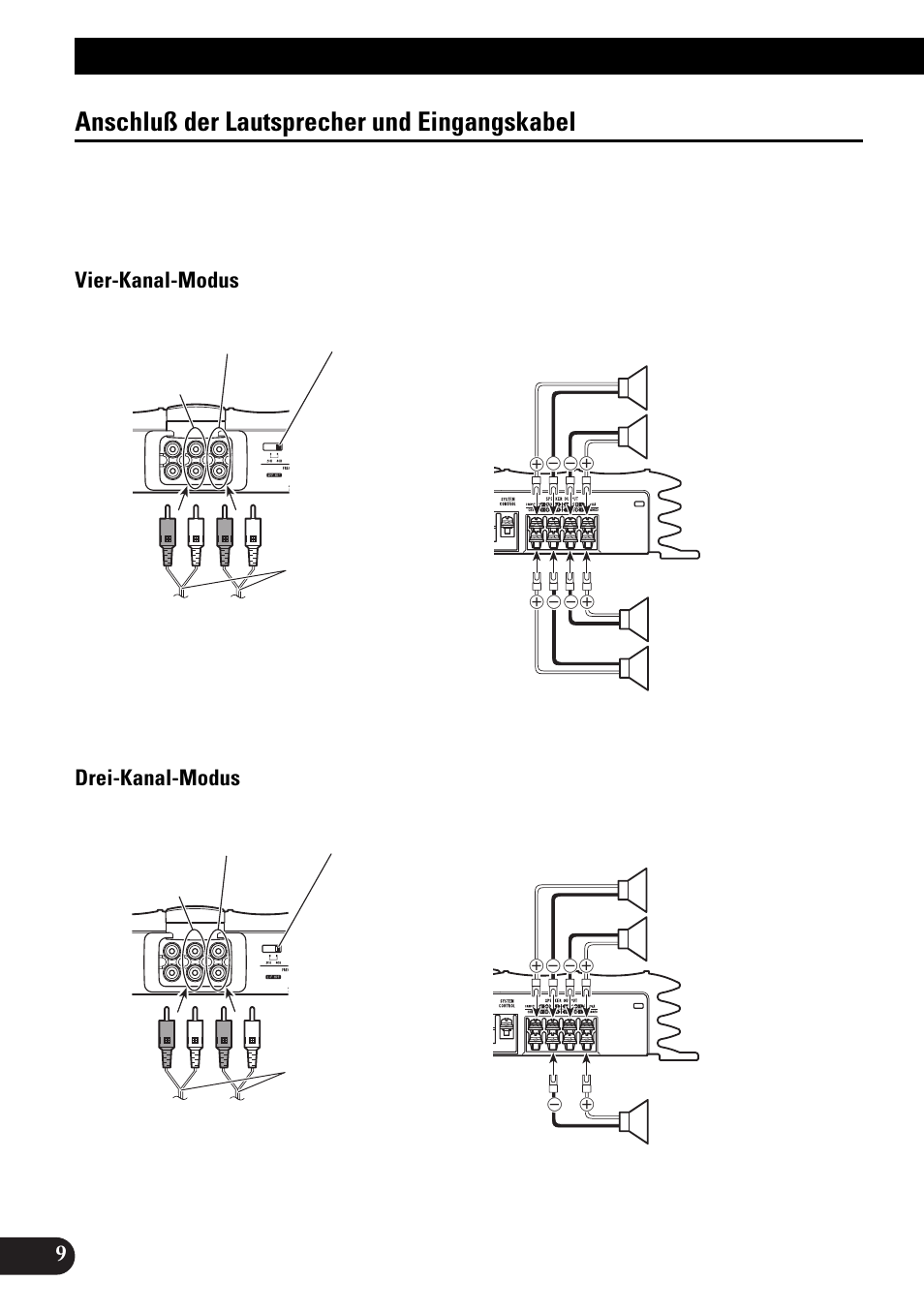 Anschluß der lautsprecher und, Eingangskabel, Anschluß der einheit | Anschluß der lautsprecher und eingangskabel, Vier-kanal-modus drei-kanal-modus | Pioneer GM-X944 User Manual | Page 34 / 76