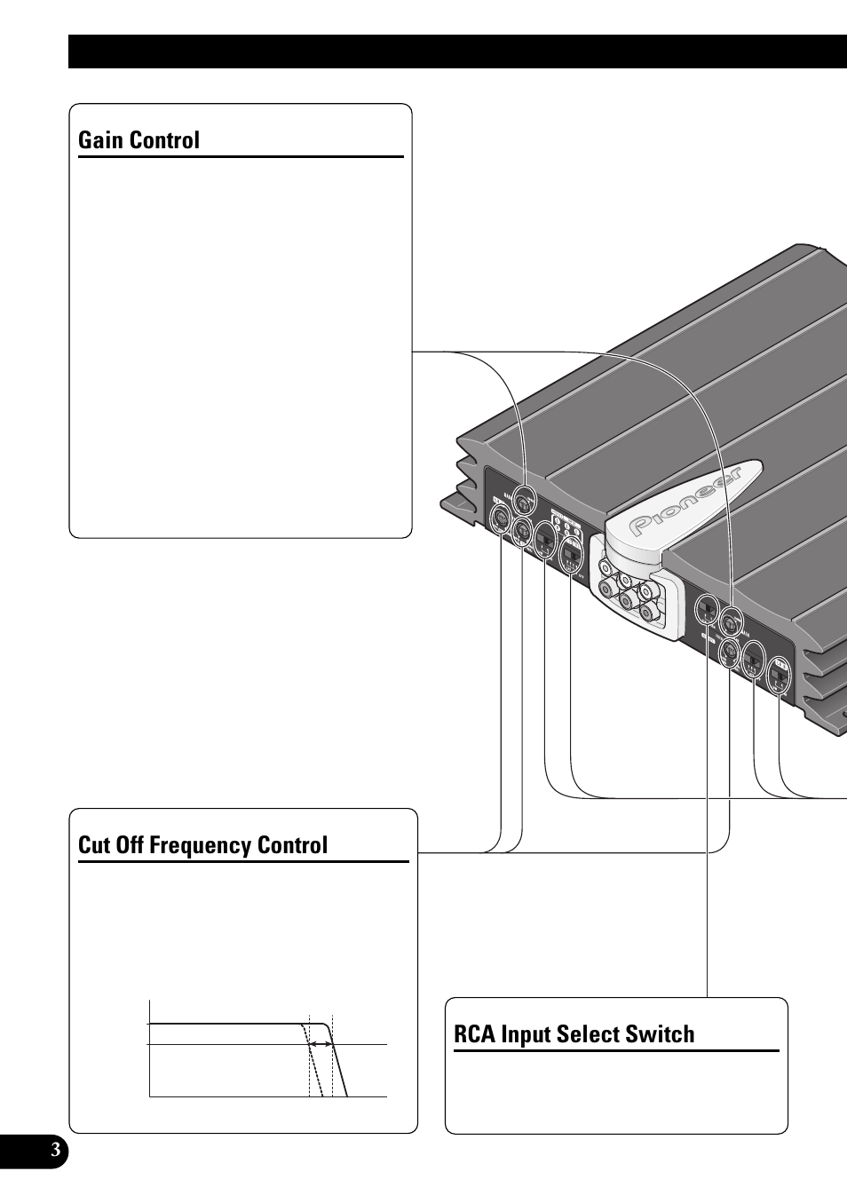 Setting the unit, Gain control, Rca input select switch | Cut off frequency control | Pioneer GM-X944 User Manual | Page 4 / 76